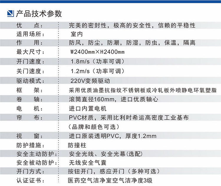 內(nèi)置快速門-技術參數(shù)