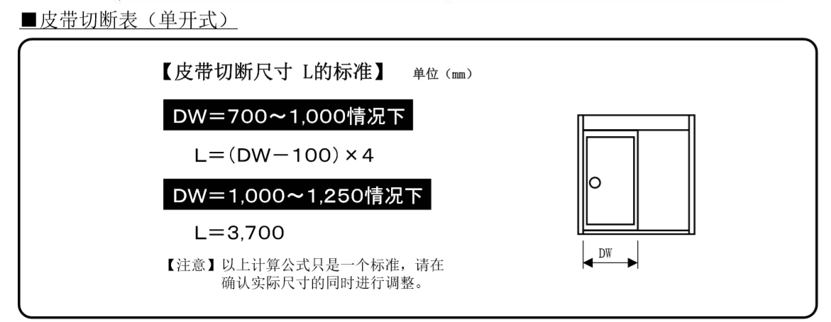 單開自動門皮帶切斷表 單開自動門皮帶切斷表