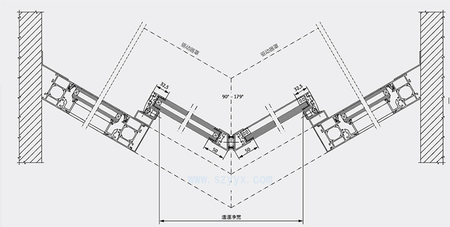 轉角平移自動門產品結構圖 轉角平移自動門產品結構圖